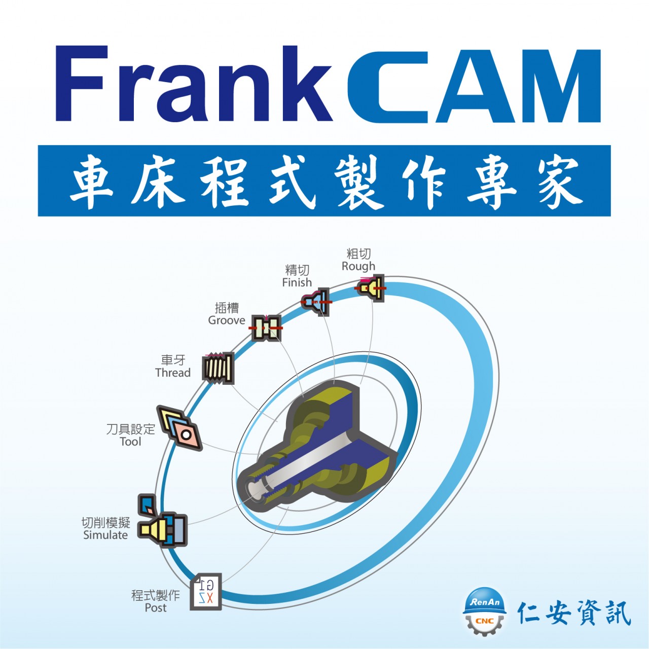 FrankCAM銑床