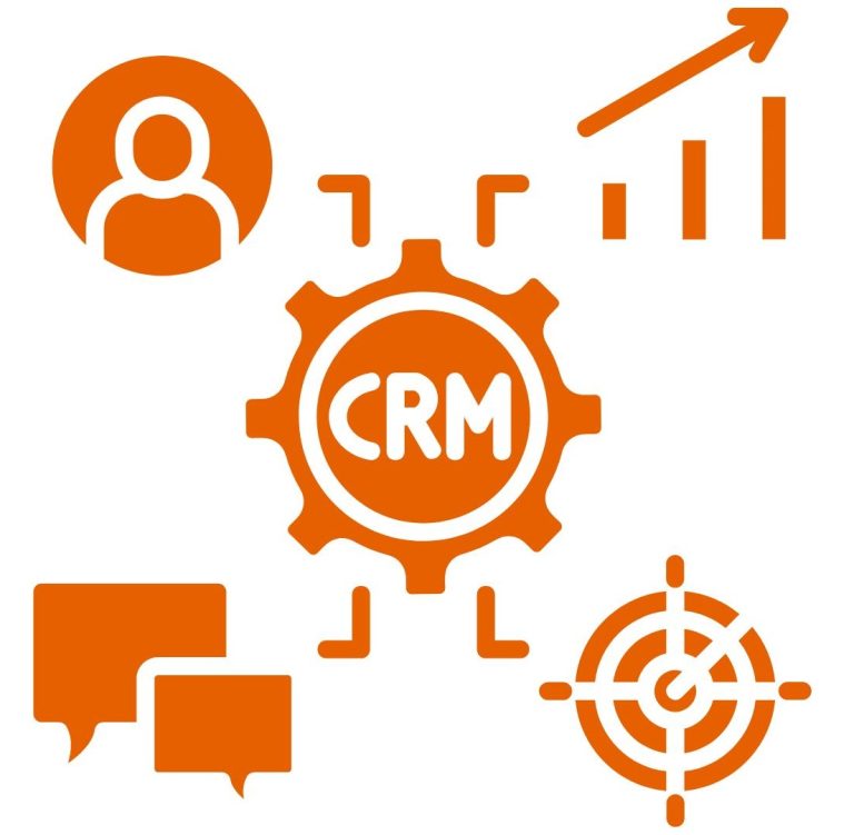 mCRM